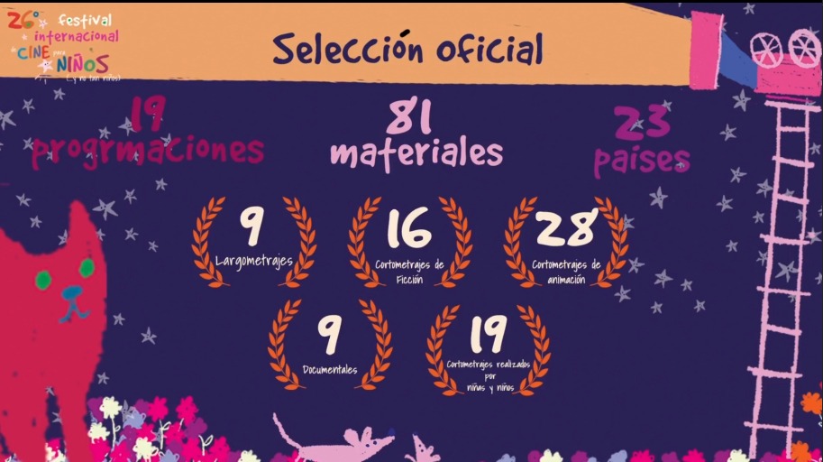 26a edición del Festival Internacional de Cine para Niños (...y no tan niños) (1).jpeg