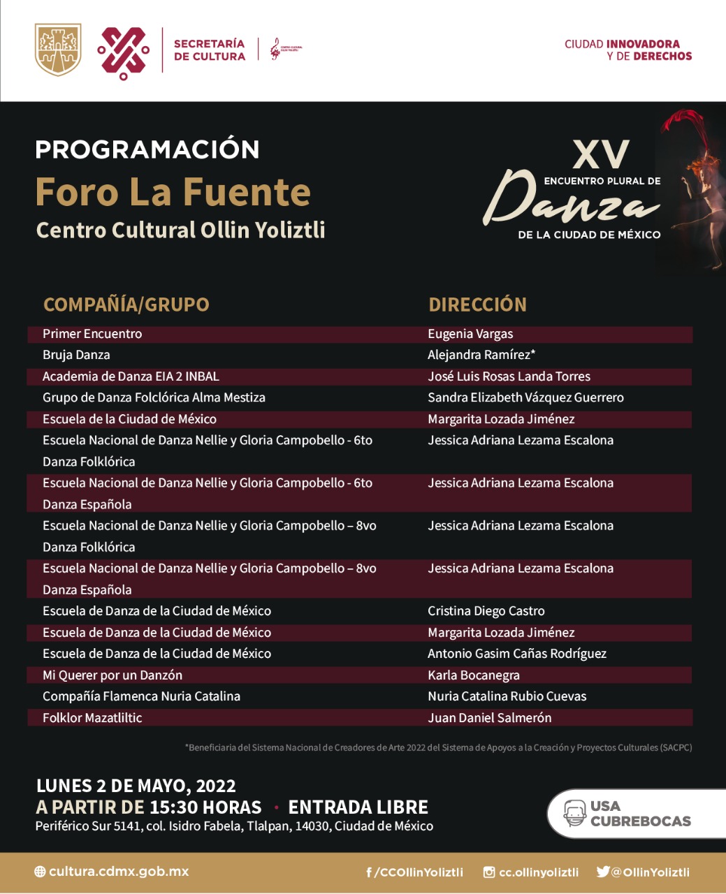 XV Encuentro Danza 6.jpeg